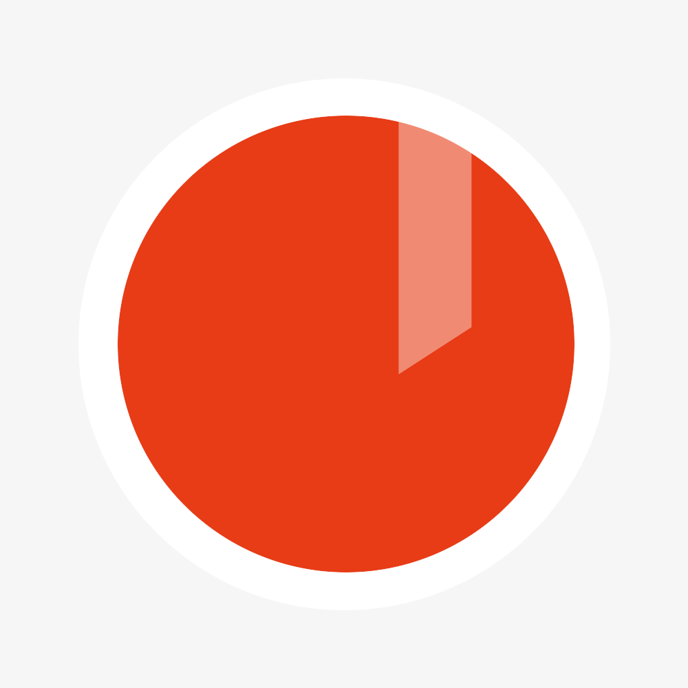 Pronails LongWear 380 Happy Camper neglelakk