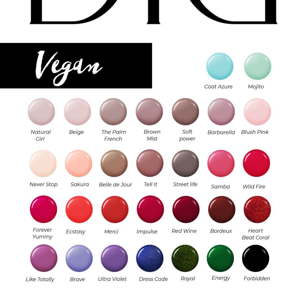 Didier Lab Vegan Green Reactive Barbarella neglelakk